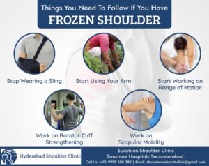 Read more about the article Things You Need To Follow If You Have Frozen Shoulder