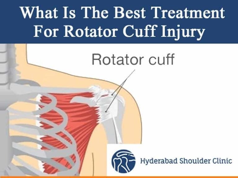 Best Treatment For Rotator Cuff Injury - shoulder clinic Hyderabad